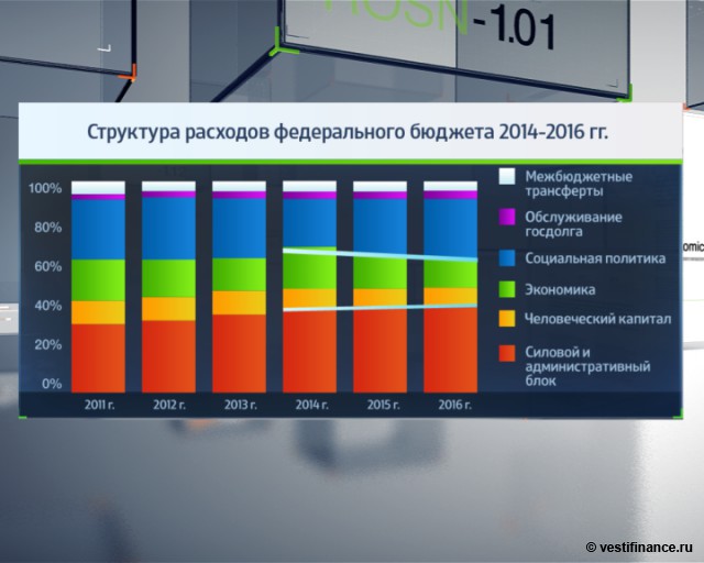 Опубликованное фото