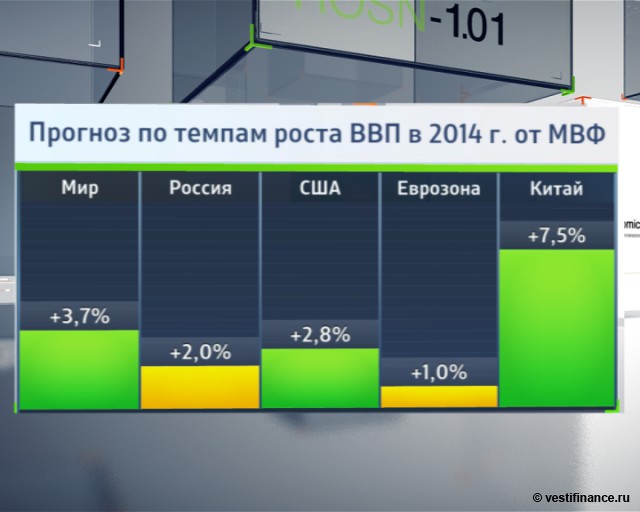 Налоговая политика России на 2019 годы картинки Налоговая политика России на 2019 годы картинки