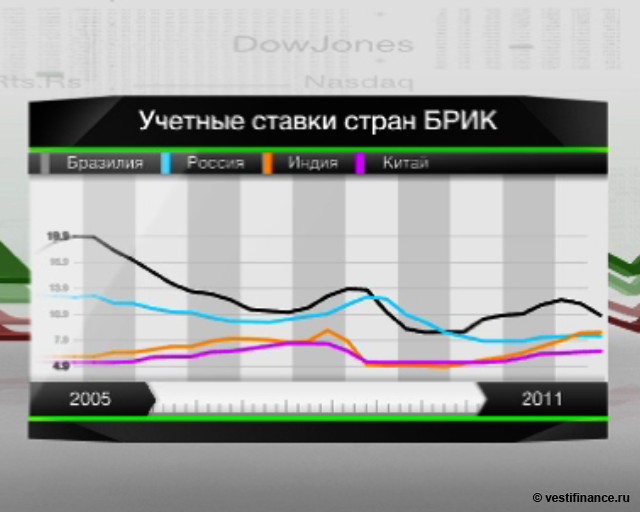 Когда распродажа в нексте 2018 Когда распродажа в нексте 2018