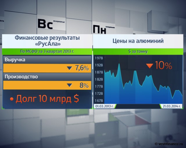 Что Такое Непокрытые Опционы