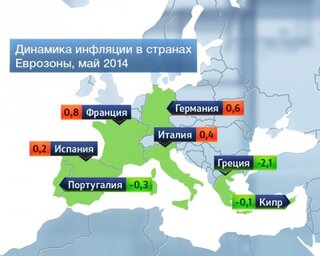 Прогноз для евро на май 2018 Прогноз для евро на май 2018