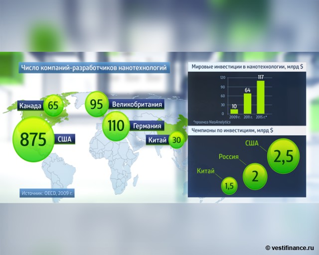 Посмотрите - Прогноз курса биткоина на 2019 год видео Посмотрите - Прогноз курса биткоина на 2019 год видео