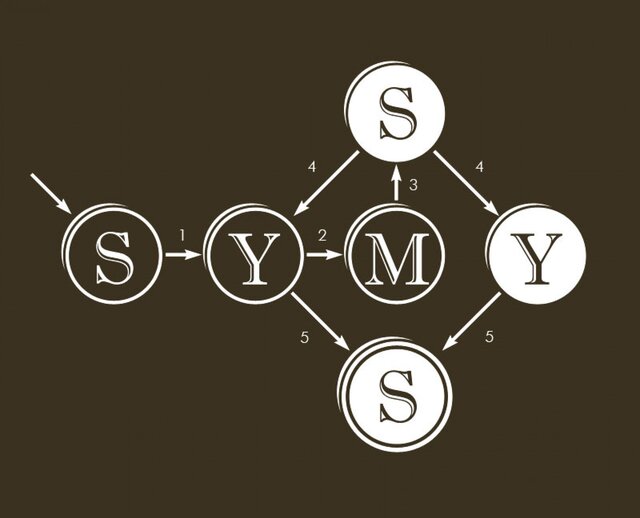 Звезда Yahoo!: 10 фактов о Мариссе Майер