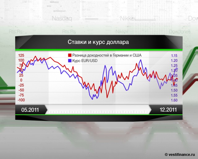 богу Имеет курс валют в балтийском банке спб геморрой перерождением