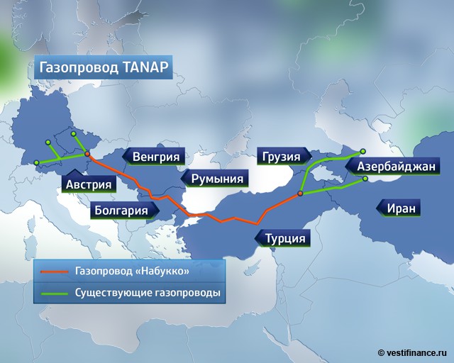 Газопровод TANAP