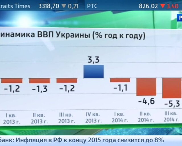 Украина сокращает пенсии и замораживает зарплаты