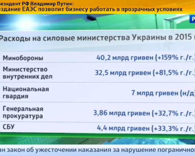 Бюджет Украины: деньги пенсионеров отдать Минобороне!