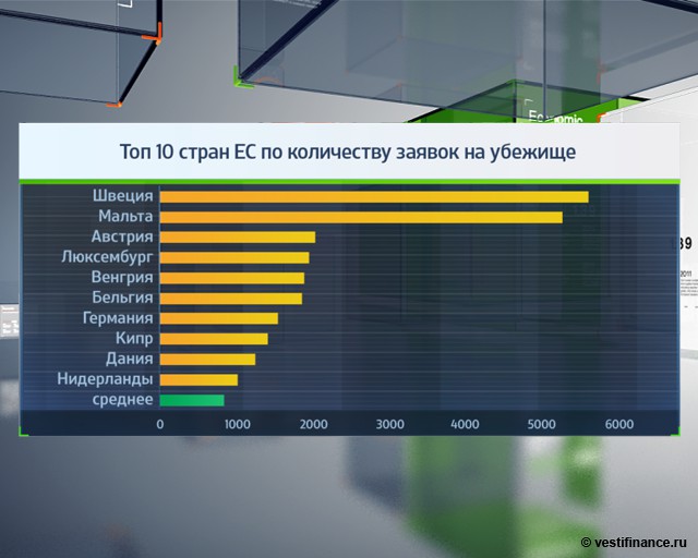 Кризис шагает по планете. Кто следующий?