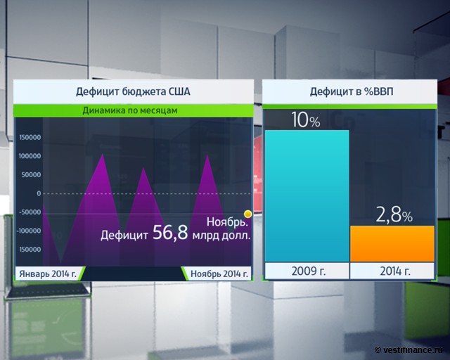 Обзор: ЦБ Китая снижает базовые ставки