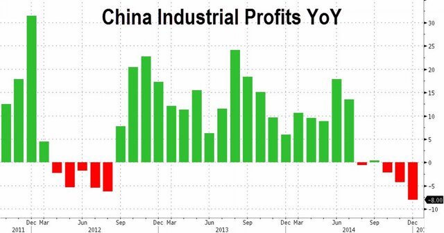 Юань пытается отбить у доллара утраченные позиции