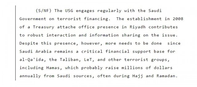 Саудовская Аравия финансирует "Аль-Каиду"