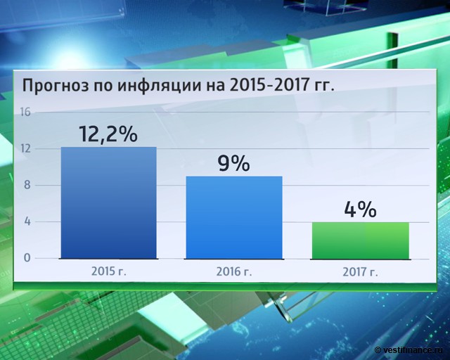 Свадебный гороскоп на 2018 год по всем знакам зодиака Свадебный гороскоп на 2018 год по всем знакам зодиака