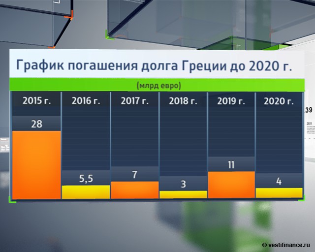 Греция готовится дать последний решающий бой