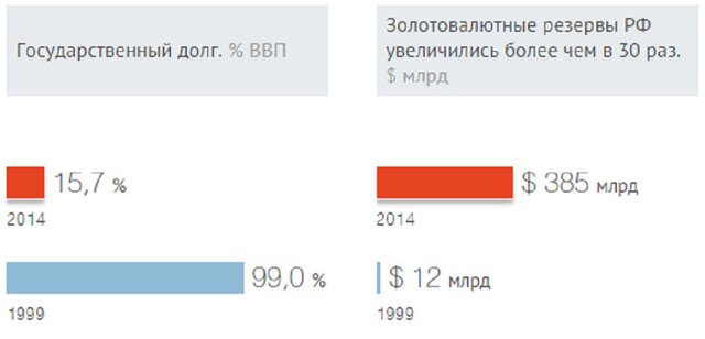 http://b1.vestifinance.ru/c/163914.640xp.jpg