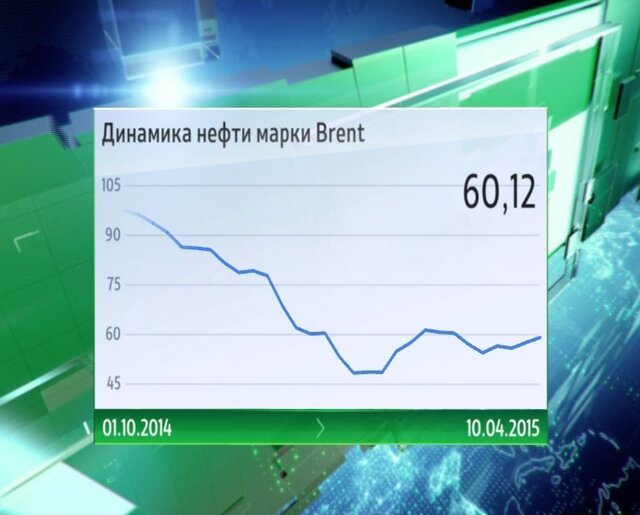 Крепкий рубль дает ЦБ пространство для маневра