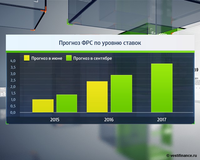 Обзор: Россия стала крупнейшим поставщиком нефти в Китай