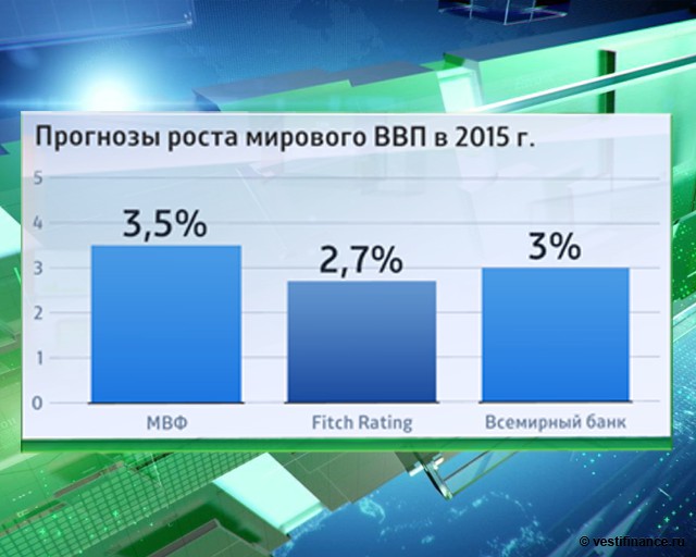 Правильно ли мы считаем ВВП?