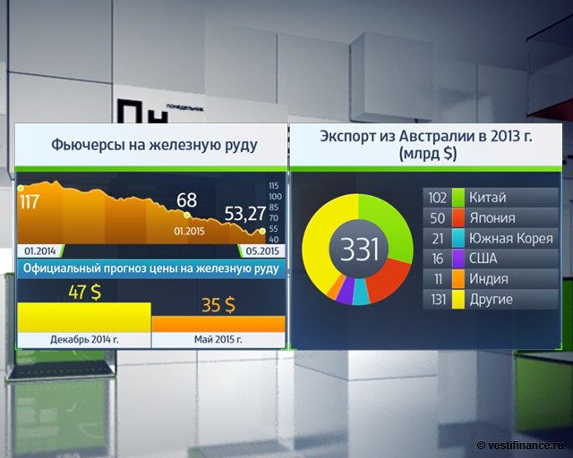 Кризис шагает по планете. Кто следующий?