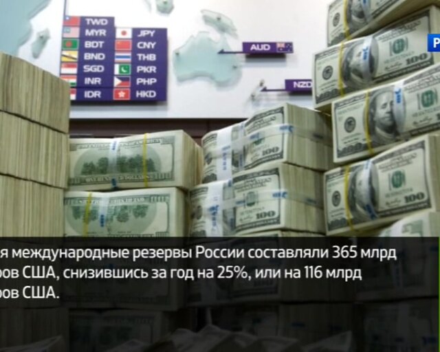 Банк России: возвращение на рынок. Главное