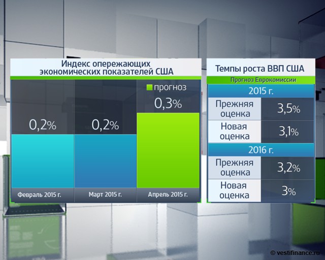 Июнь станет поворотным месяцем для рынков