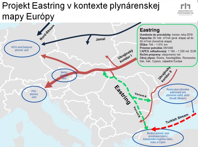 Медведев: РФ изучит предложение Словакии по Eastring