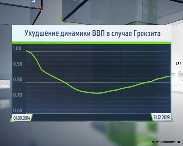 7 фактов "провального" греческого саммита ЕС