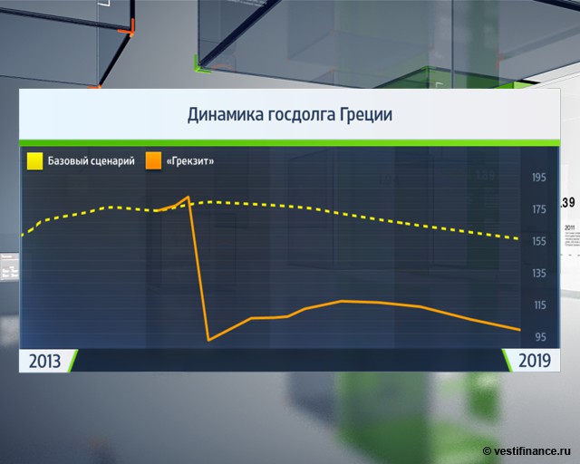 7 фактов "провального" греческого саммита ЕС