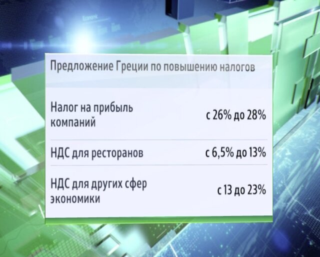 Афины просят условий, против которых голосовал народ