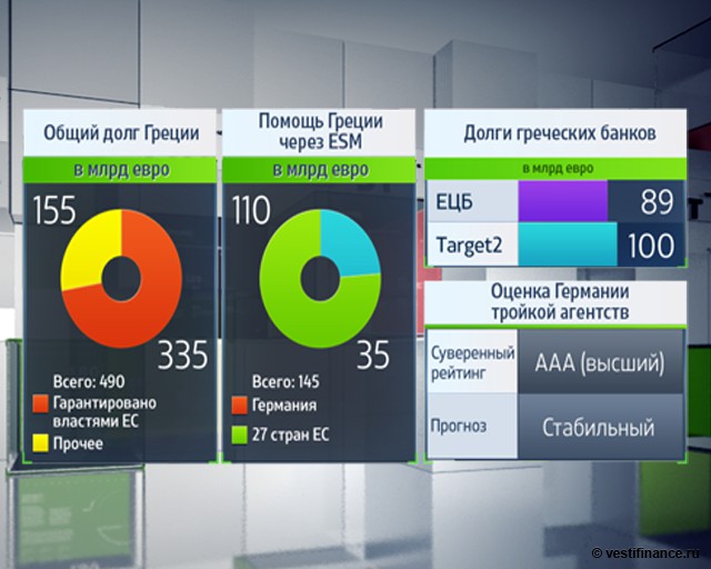 Последнее интервью Варуфакиса, или скелеты в шкафу