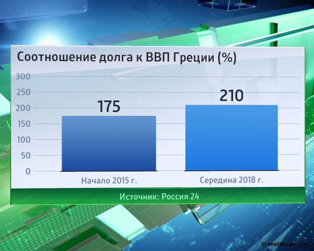 9 рисков мировой экономики августа 2015 года