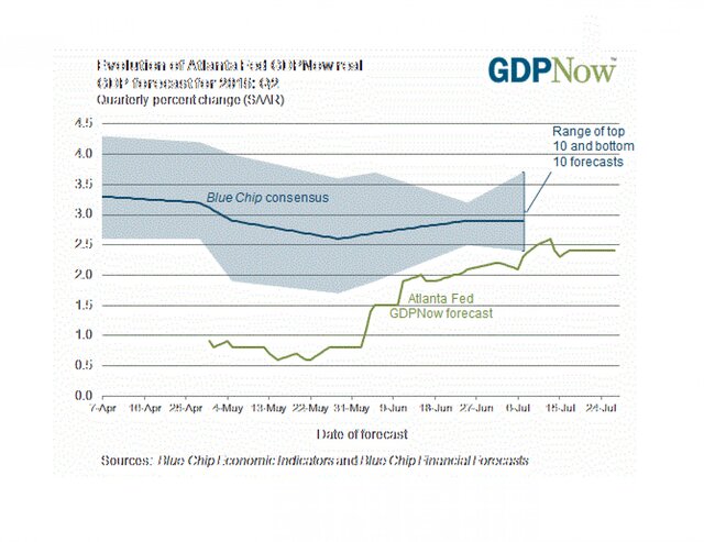 Рубль показал силу. Сможет ли закрепить успех?