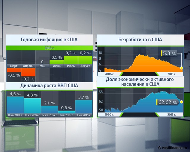 ☆ БИРЖЕВЫЕ материалы ☆ по страницам Bloomberg & Co. - Страница 4 189659.b