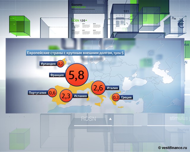 Италия договорилась с ЕС о создании "плохого" банка