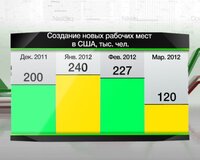 Курс цб евро сентябрь 2005