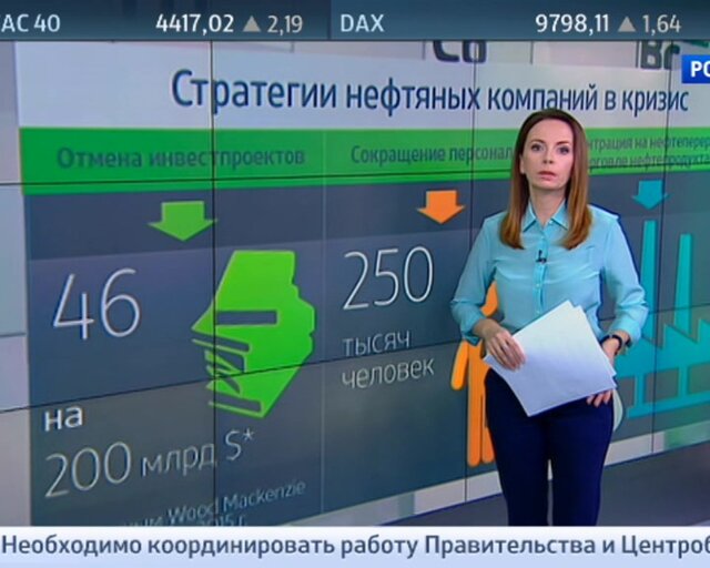 Ирина матюшенко россия 24 фото 3 - 9 февраля. События новой недели : myFinance.ru