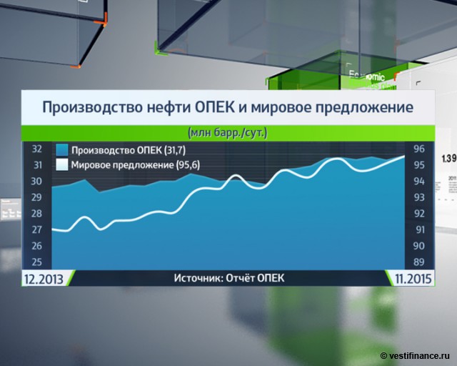 BP: даже в бассейны придется залить нефть BP: даже в бассейны придется залить нефть