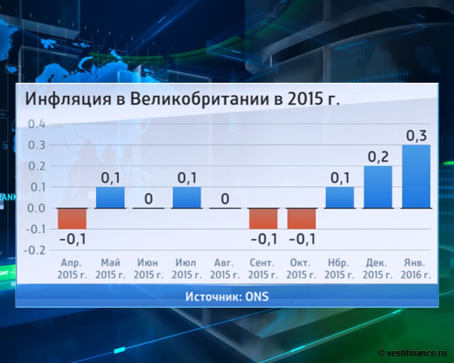 Следует ли радоваться обвалу фунта?