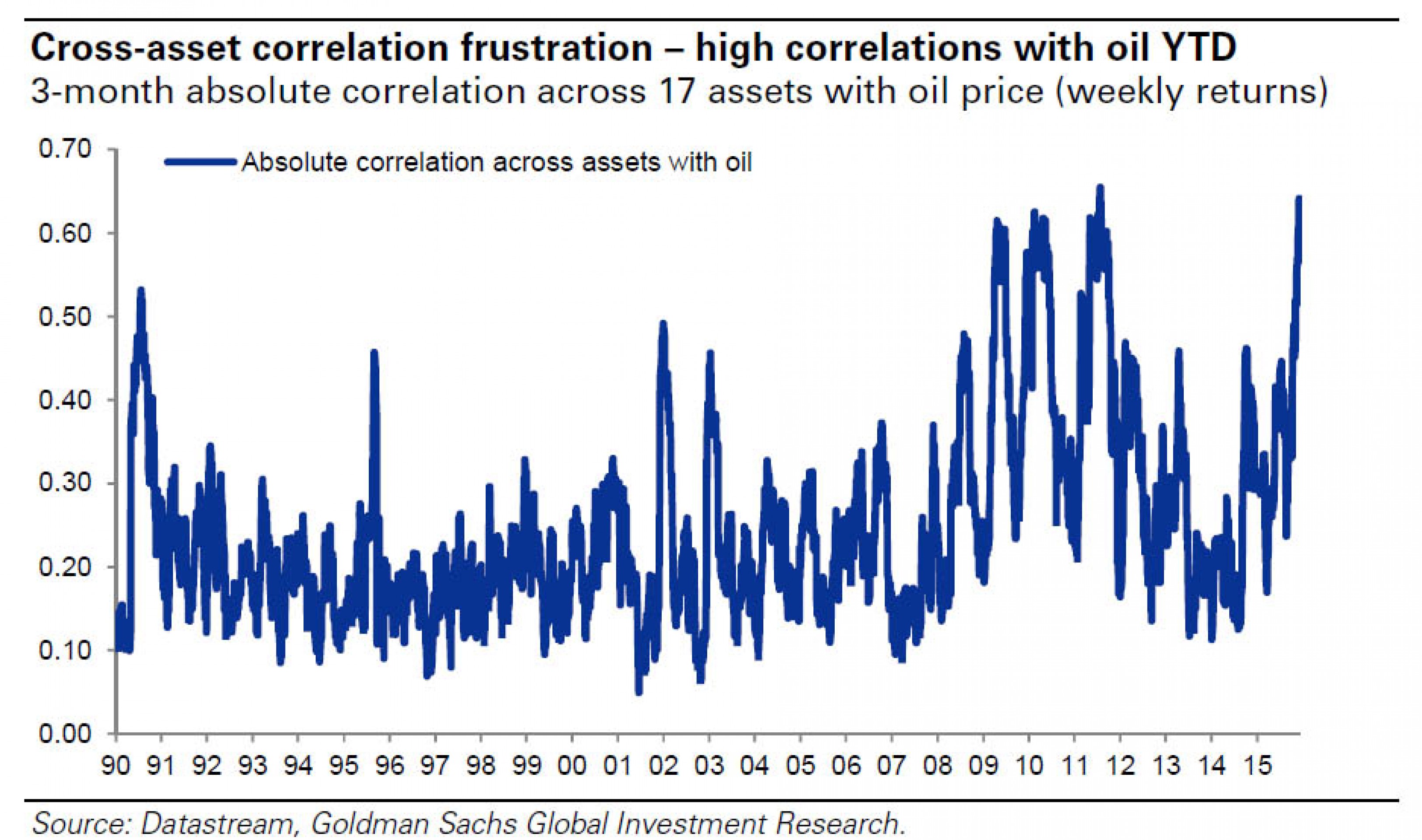 На рынок вернутся 31 млн баррелей нефти из танкеров На рынок вернутся 31 млн баррелей нефти из танкеров