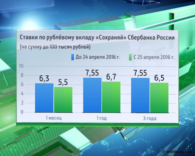 Когда день дружбы в 2018 Когда день дружбы в 2018