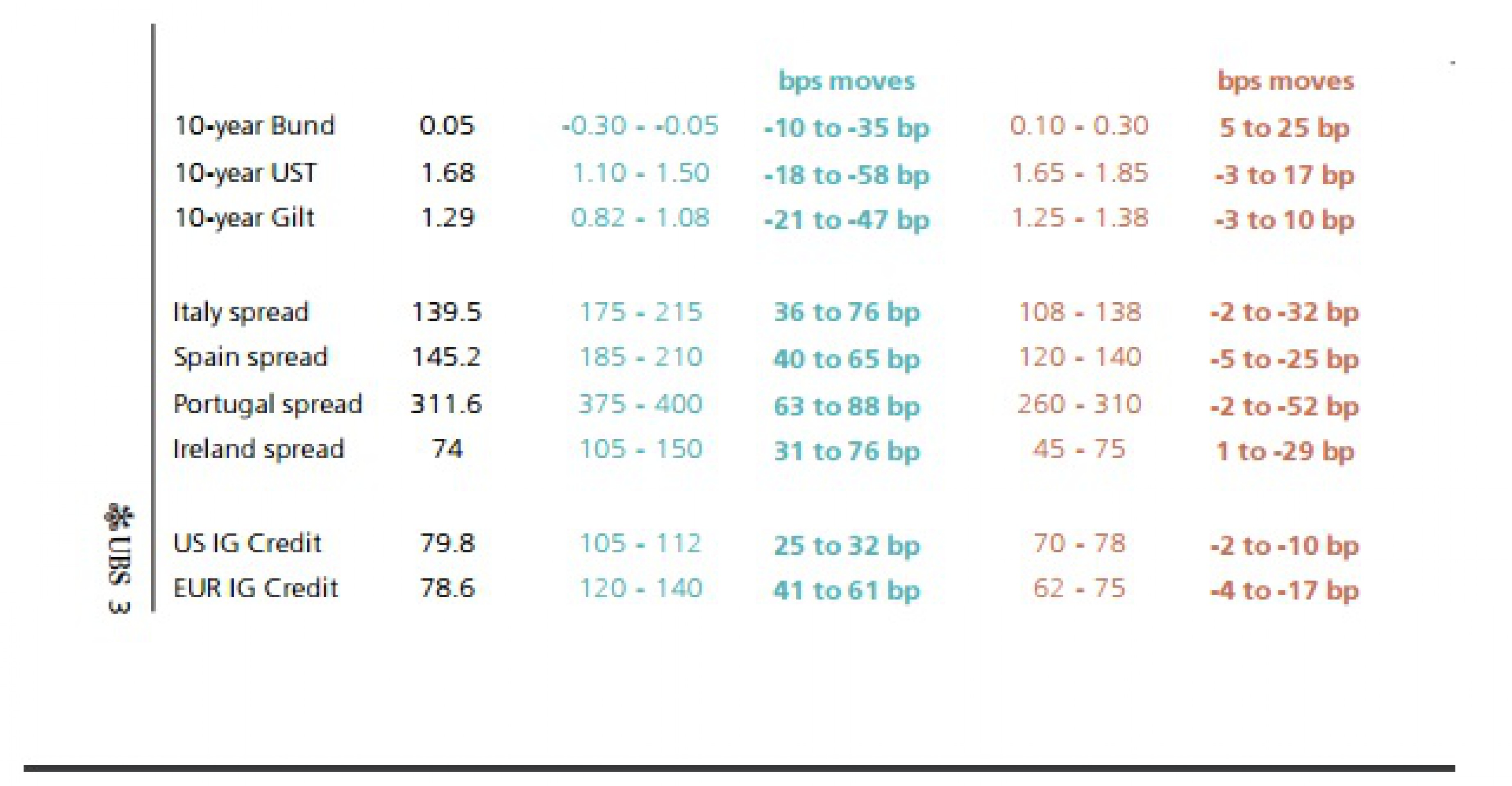 Brexit: "за" и "против". Как отреагируют рынки Brexit: "за" и "против". Как отреагируют рынки