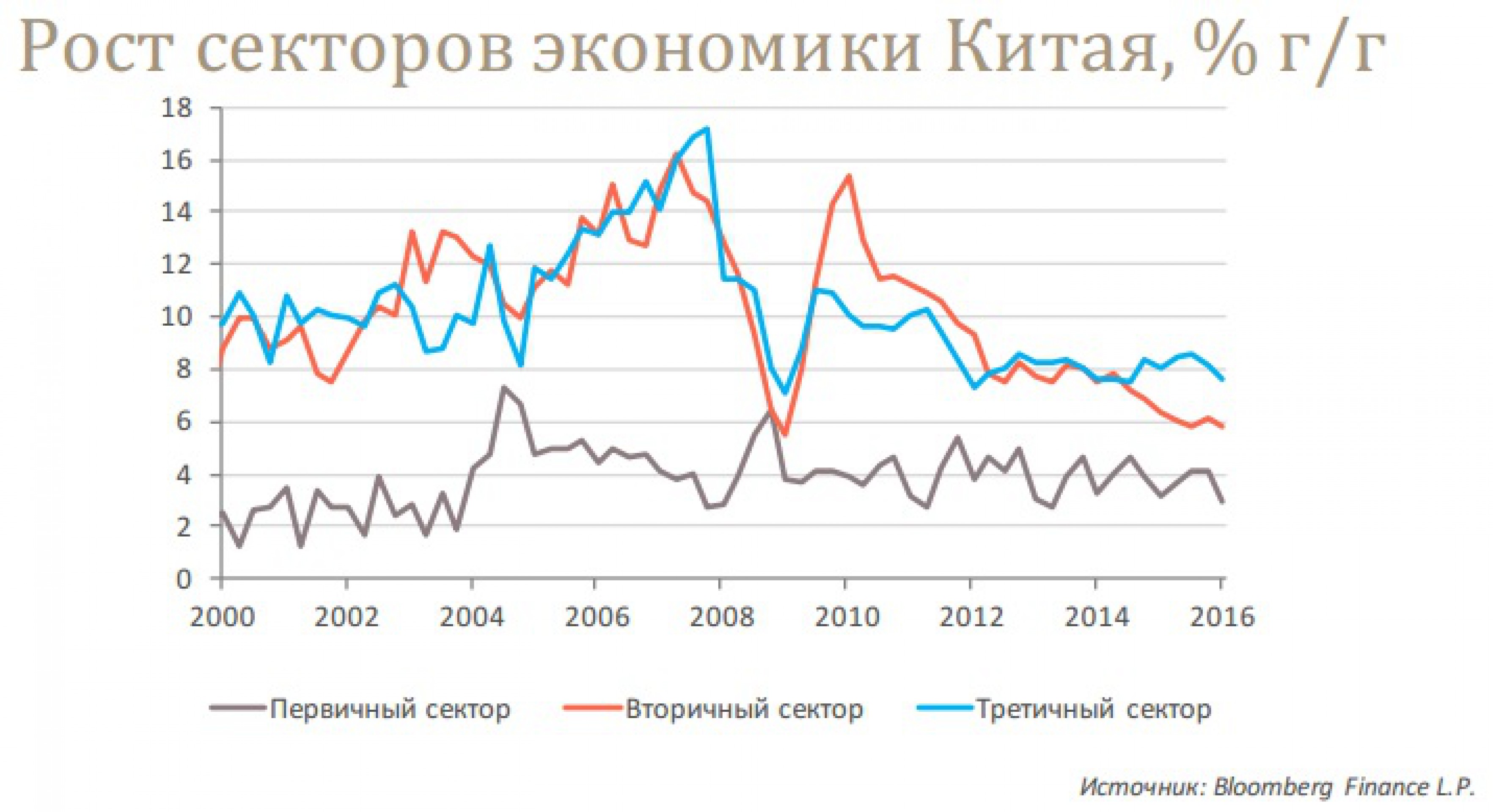 Набиуллина не боится "черных лебедей" Набиуллина не боится "черных лебедей"