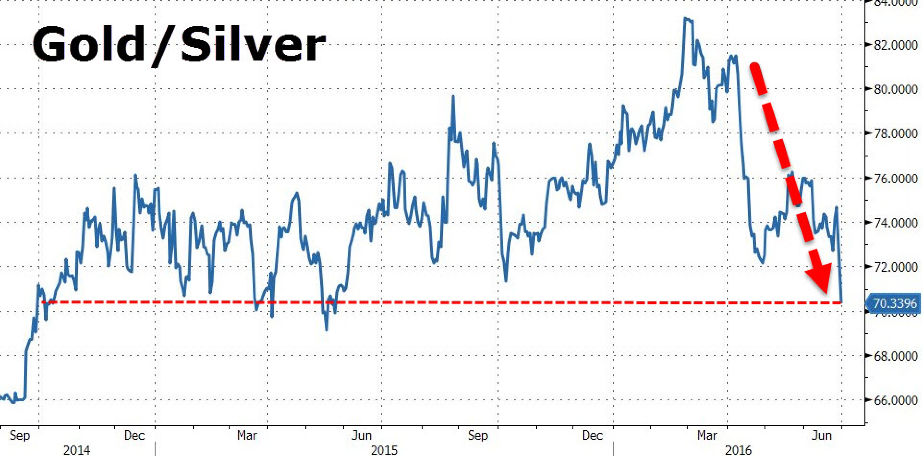 Серебро обновило максимум с сентября 2014 года Серебро обновило максимум с сентября 2014 года