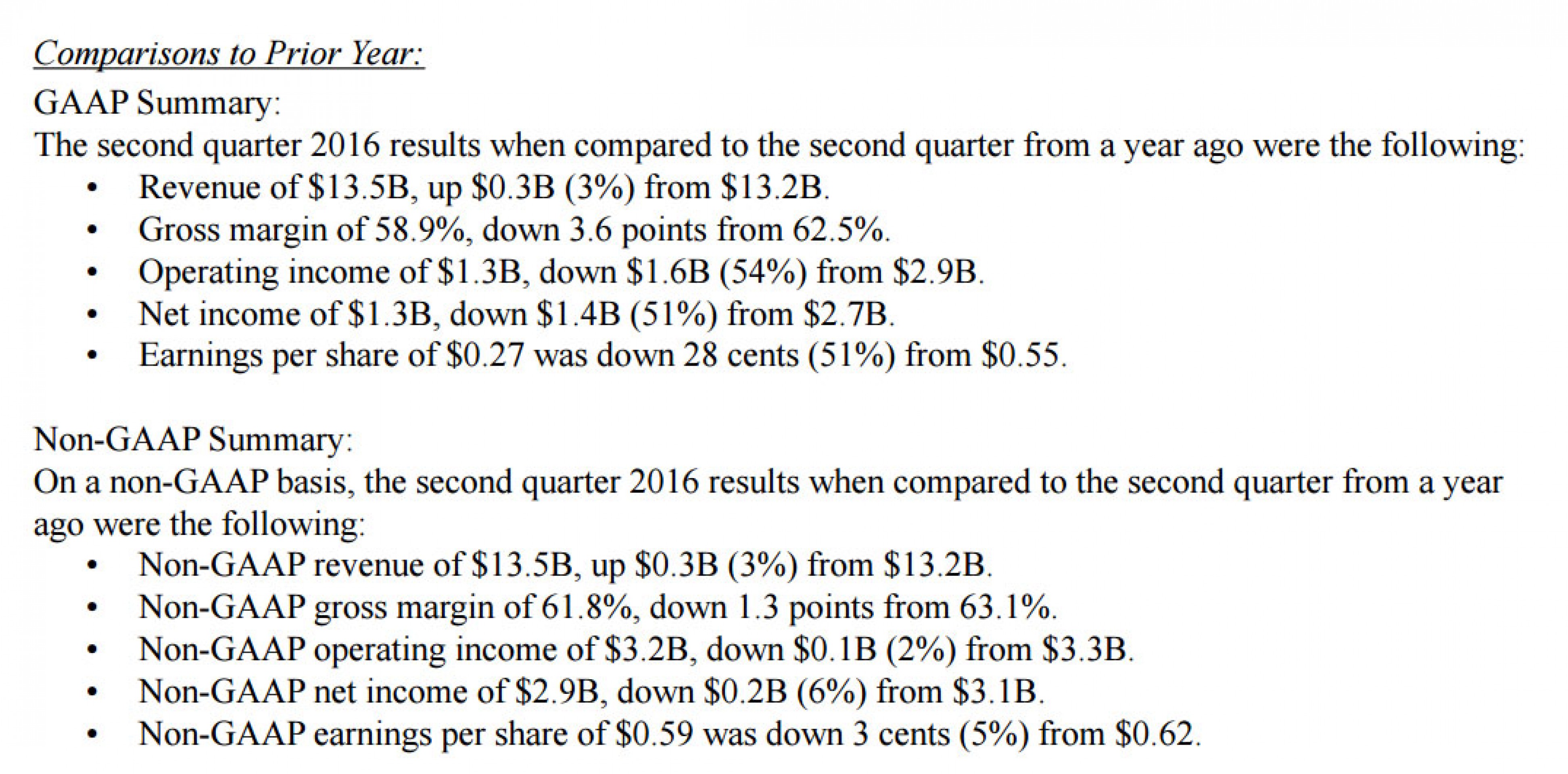 Как американские компании манипулируют отчетностью Как американские компании манипулируют отчетностью
