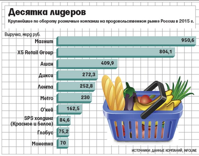 http://b1.vestifinance.ru/c/228869.640xp.jpg