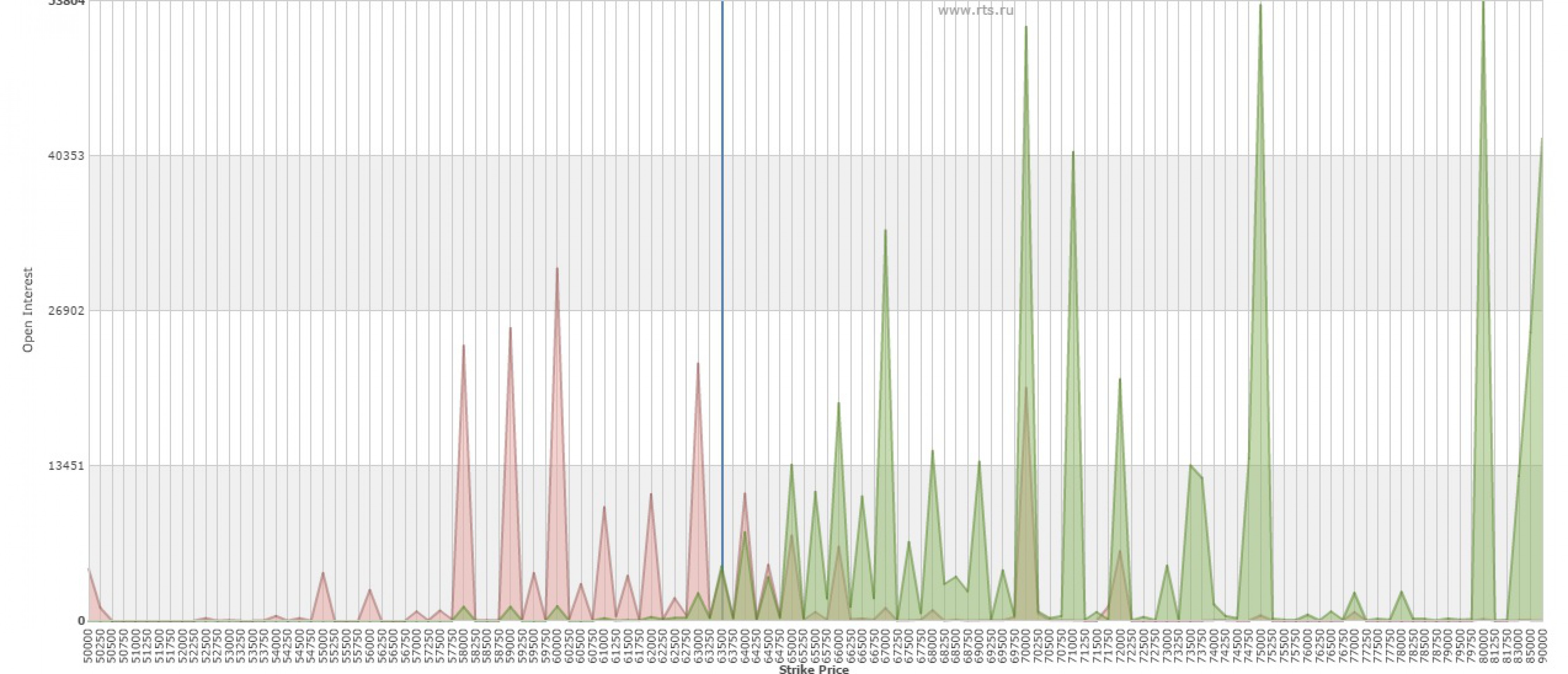 Каковы перспективы рубля до конца года? Каковы перспективы рубля до конца года?