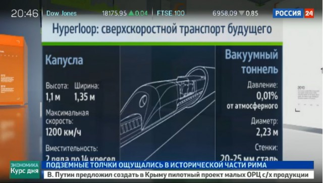 Глава Hyperloop: билет на вакуумный поезд - $30