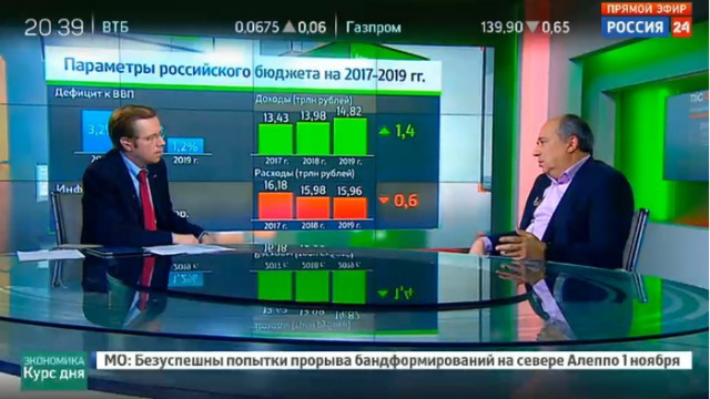 Экономист: снижение расходов на образование - ошибка
