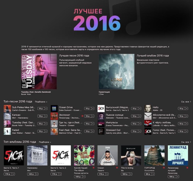 Топ-2016: лучшее в Apple Music и iTunes
