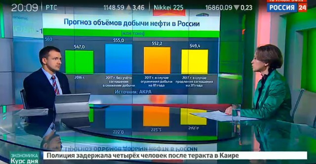 АКРА: возможен рост цены нефти до $60-70 за баррель