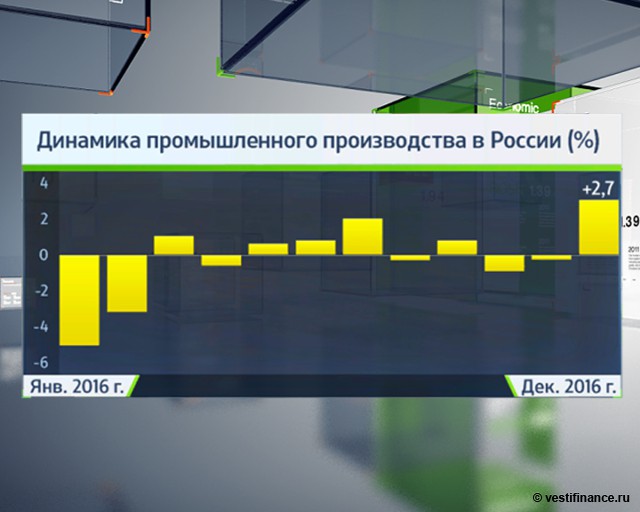 Отток капитала из России в 2018 году. Прогноз Отток капитала из России в 2018 году. Прогноз